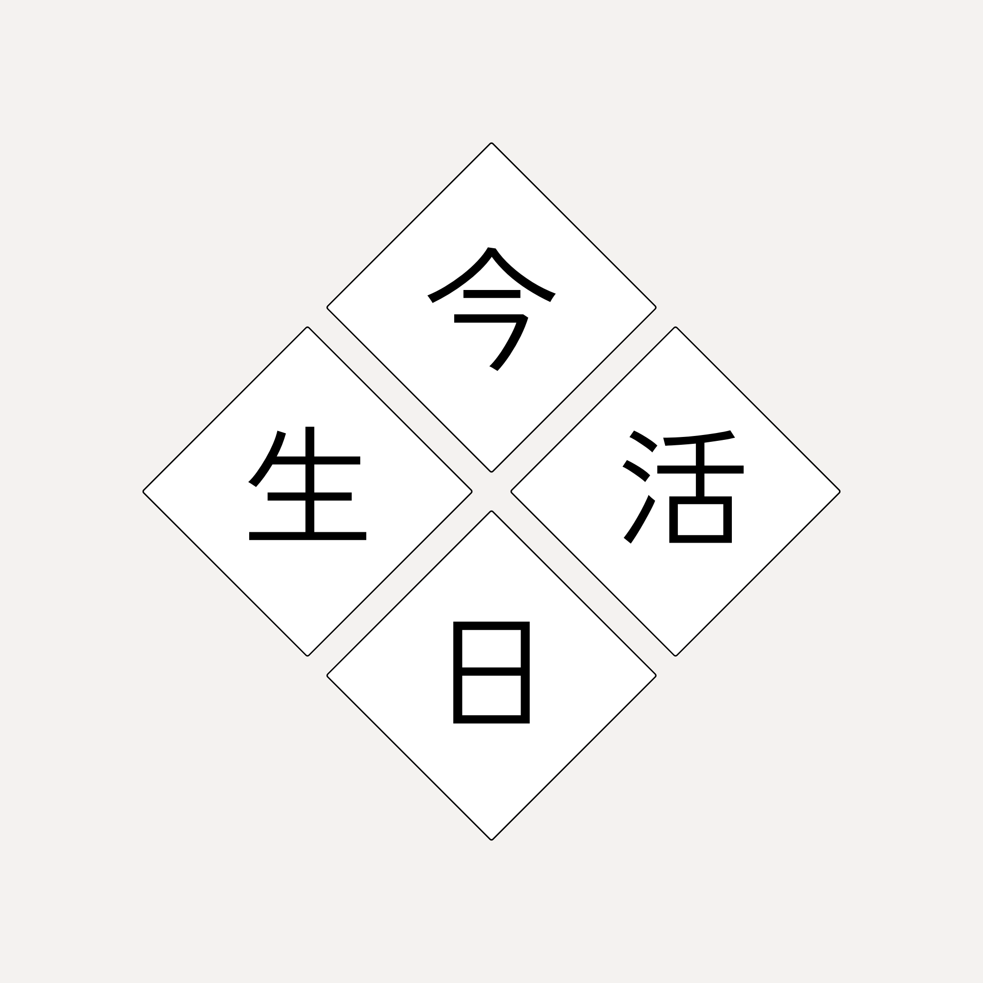 今日の生活